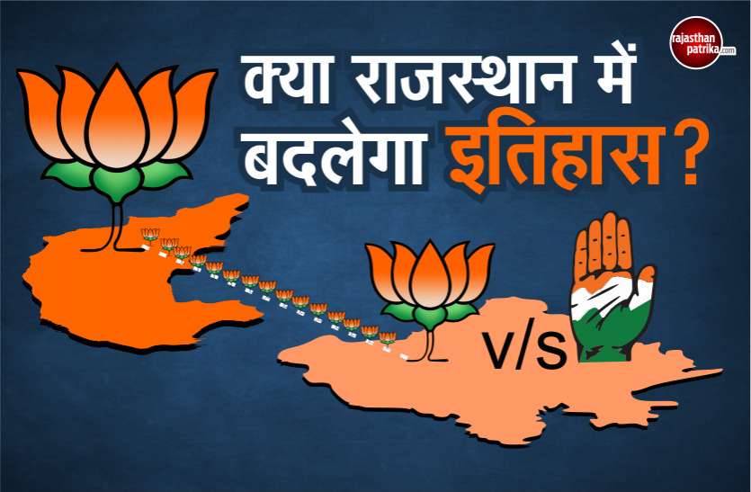 Karnataka Election Result कर्नाटक में बीजेपी की बढ़त, क्या राजस्थान में भी बदलेगा इतिहास?