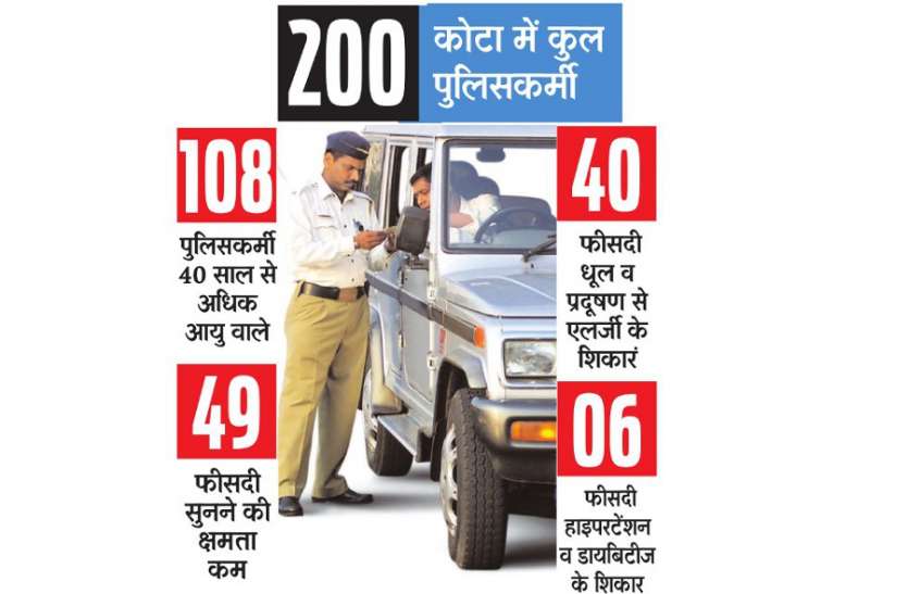 latest news जानिये इस रैली में ऐसे राज थे जो अनमोल जीवन को बचा सकते हैं