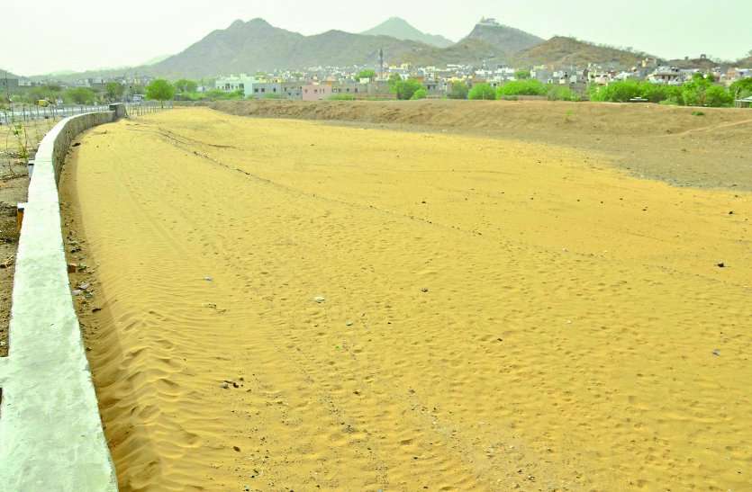 Kareli Nadi बाड़मेर की कारेली नाड़ी को प्रशासनिक योजना का इन्तजार