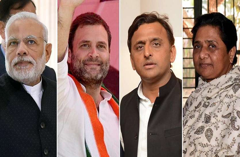 kundali ज्योतिषाचार्य ने की बड़ी भविष्यवाणी, बताया 2019 में कौन बनेगा भारत का अगला प्रधानमंत्री