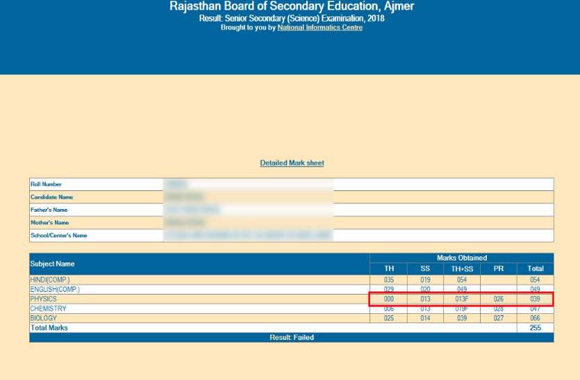 RBSE Result 2018: Students Failed In Exam but Passed in Sessional Exam RBSE Result 2018: गुरुजी ने बरसाई कृपा, फिर भी चेले हो गए फेल