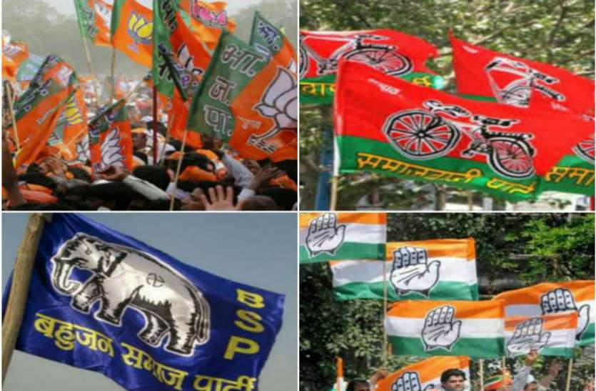 bjp ब्रज में 2019 के लिए इन सीटों पर भाजपा की मुसीबतें बढ़ाएगा गठबंधन