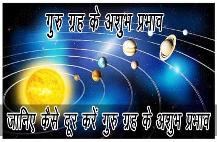 kundli