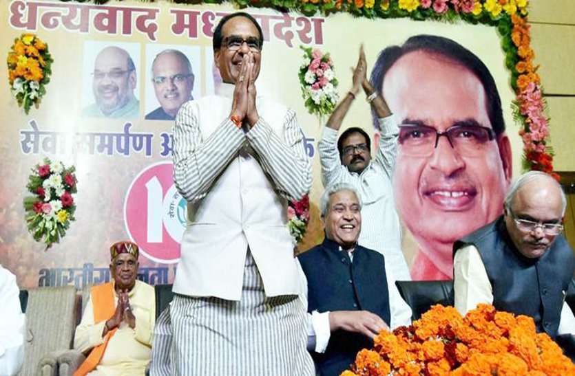 mp election चुनावी महामुकाबला में अकेले पडे शिवराज, मंत्रियों का भारी विरोध