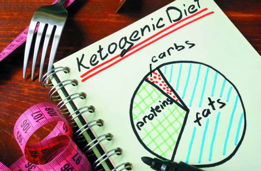 Kito diet बिना शरीर की एनर्जी घटाए वजन को घटाती है कीटो डाइट