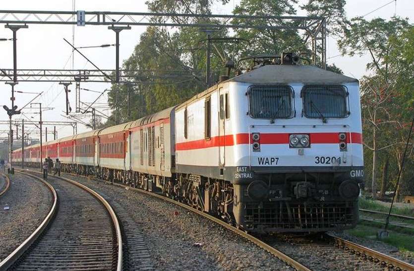 train ट्रेन से कटकर चार लोगों की मौत