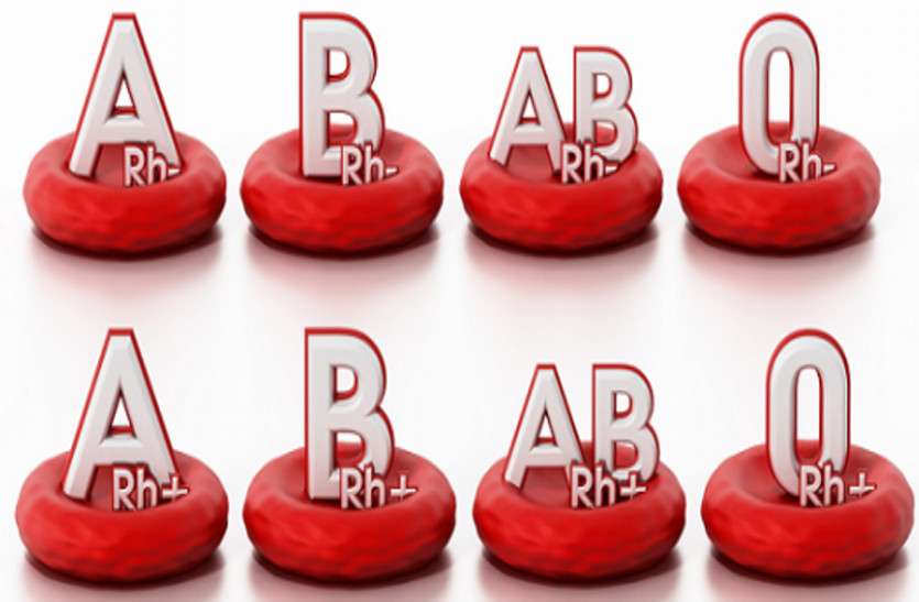 World Blood Donor Day 2018- blood group and your personality World Blood Donor Day- आपका ब्लड ग्रुप बताता है कैसी है आपकी पर्सनैलिटी
