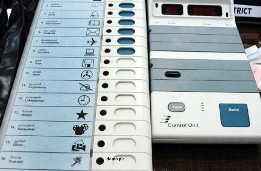 RajasthanJ Elections 2018 इस बार राजस्थान में नहीं होगी ईवीएम में गड़बड़ी, जांच पूर्ण होने के बाद ईवीएम का होगा रेण्डम मॉकपोल