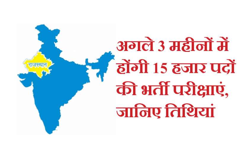Rajasthan Govt Jobs अगले 3 महीनों में होंगी 15 हजार पदों की भर्ती परीक्षाएं, जानिए तिथियां