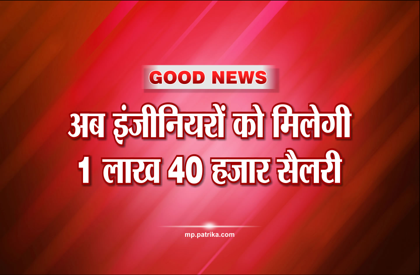 job सबसे बड़ी कंपनी में निकली बंपर वैकेंसी, सैलरी 1 लाख 40 हजार, आज ही करें आवेदन