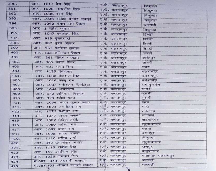 Transfer List 9