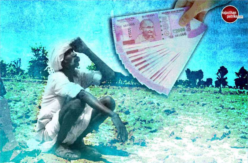 Debt waiver scheme in bhilwara ऋण माफी योजना : मृत किसानों का भी कर्ज माफ कर रही सरकार, परिजनों से मृत्यु प्रमाण पत्र लिया जाएगा
