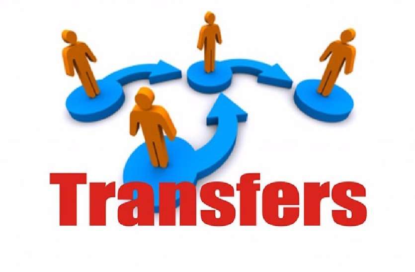 11 IAS or 11 PCS officers transferred list in up यूपी में 11 आईएएस व 11 पीसीएस अफसरों के हुए तबादले, जानिए किन विभागों में मिली तैनाती, देखें पूरी लिस्ट