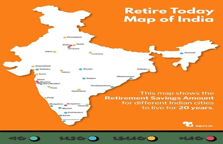 retirement