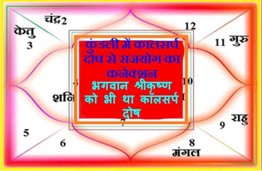 kaal sarp कुंडली में कालसर्प दोष से राजयोग का कनेक्शन, भगवान श्रीकृष्ण को भी था कालसर्प दोष