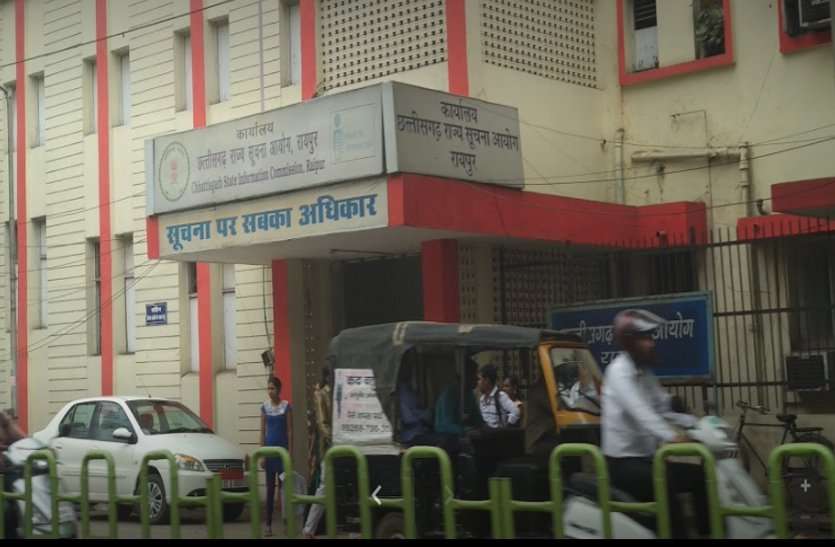Durg patrika शिक्षा मंडल पर आयोग ने लगाया 25 हजार जुर्माना, जनसूचना अधिकारी पर होगी कार्रवाई