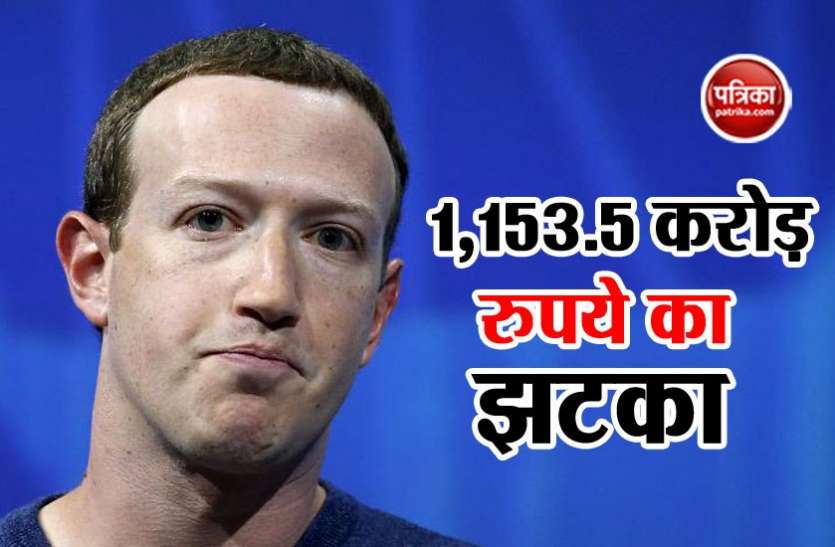 Facebook डाटा प्राइवेसी के बाद शुरू हुआ Facebook का बुरा दिन, महज दो घंटे में ही जकरबर्ग को हुआ 1153 करोड़ रुपये का नुकसान