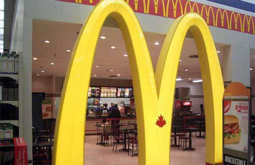 macd