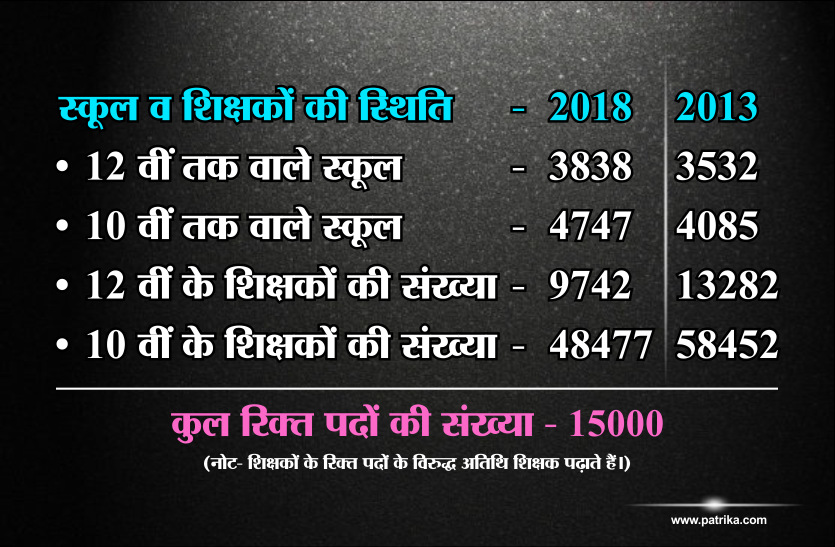 mp govt