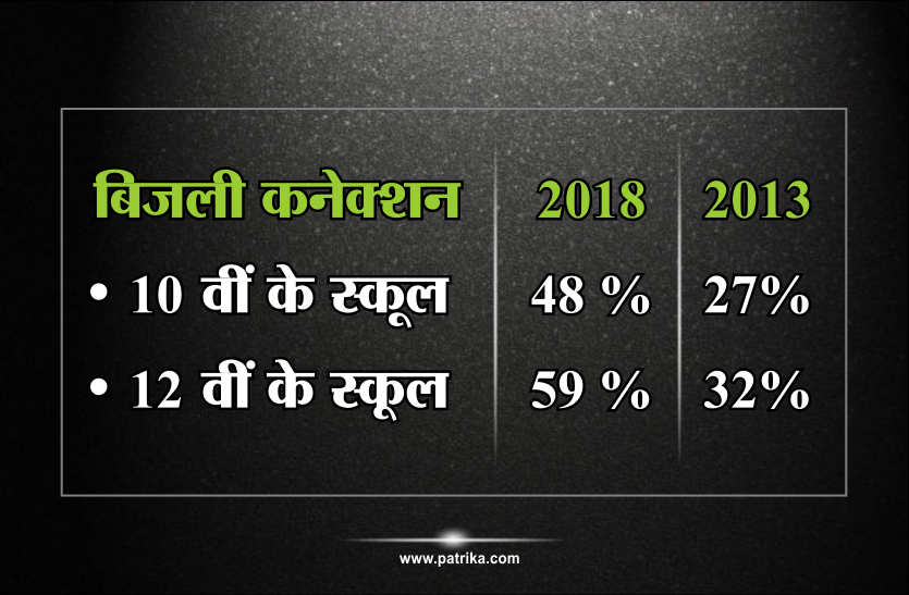 mp govt