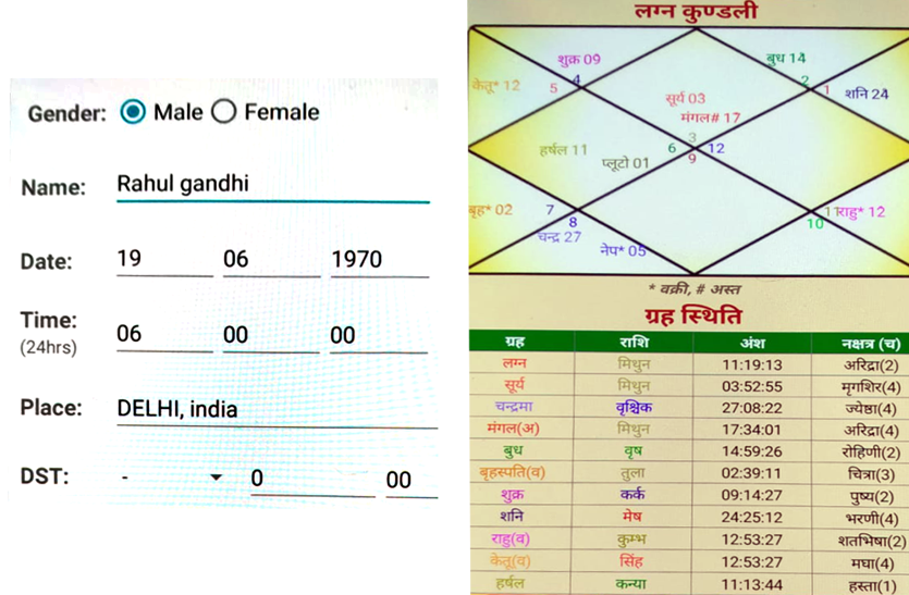 Rahul Gandhi Birth Chart Rahul Gandhi Kundli matching मोदी से भी