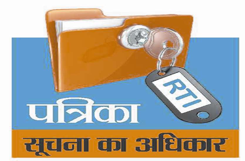 सूचना का अधिकार