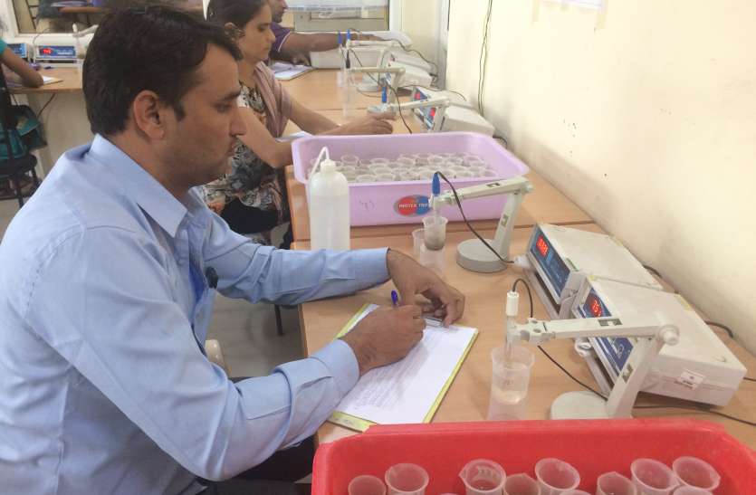 jaipur पांच रुपए में जांच कराए फिर देखे धरती उगलेगी सोना