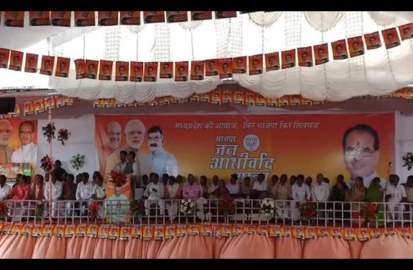 guna, guna news, guna patrika, patrika news, patrika bhopal, bhopal mp,latest hindi news, today news, congress, bjp, cm shivraj singh chouhan, cm, kamalnath, soniya gandhi, rahul gandhi, जन आर्शीवाद यात्रा: सीएम शिवराज ने कांग्रेस के बारे में कहीं ये बातें