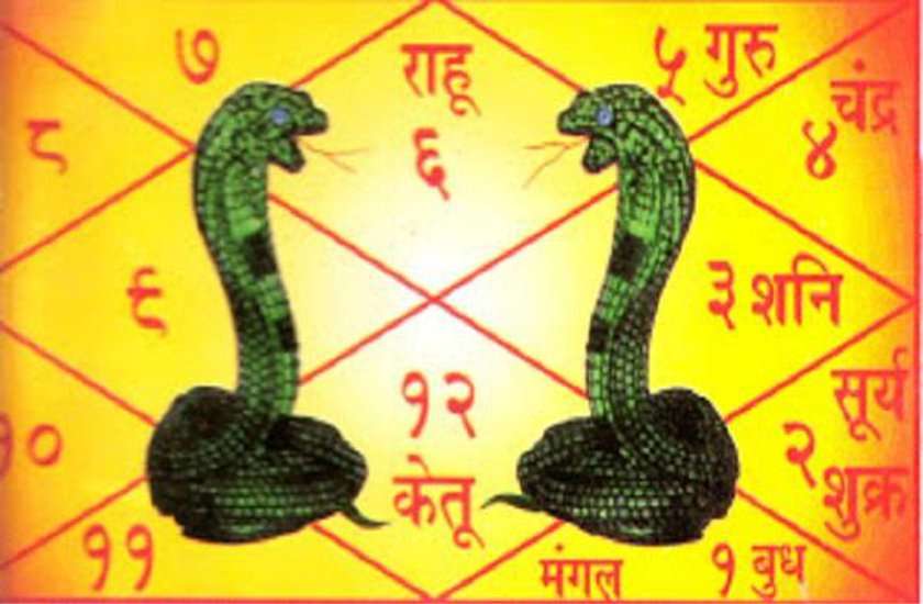 nag panchami 