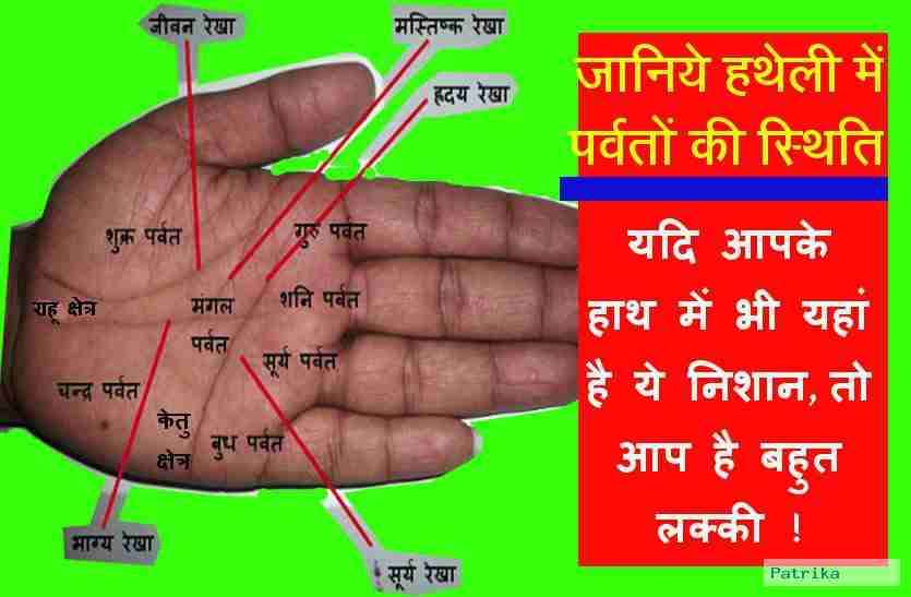 indian jyotish