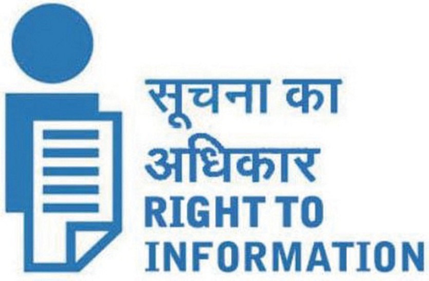 Information rights. RTI. Right to information Act 2005.