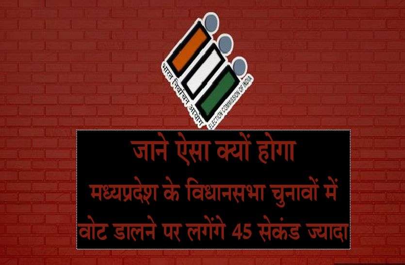Patrika मध्यप्रदेश के विधानसभा चुनावों में वोट डालने पर लगेंगे 45 सेकंड ज्यादा