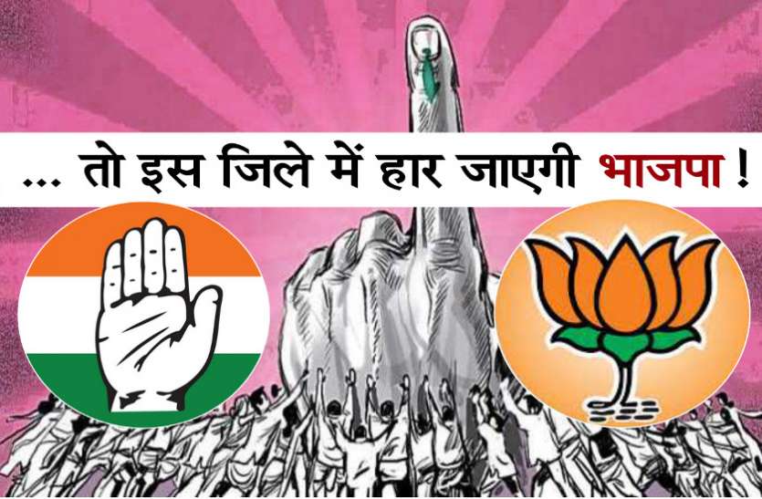 bjp congress mp election2018 # हारे हुए विधायकों को टिकट देने पर भाजपा—कांग्रेस में मंथन