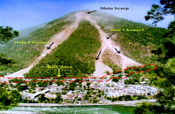 varunavat parvat varunavat parvat