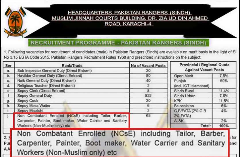 partiality with non muslims in pakistan hiring only for these posts पाकिस्तान में गैर-मुस्लिमों के साथ हो रहे भेदभाव का खुलासा, इन कामों के लिए की जाती है नियुक्ति