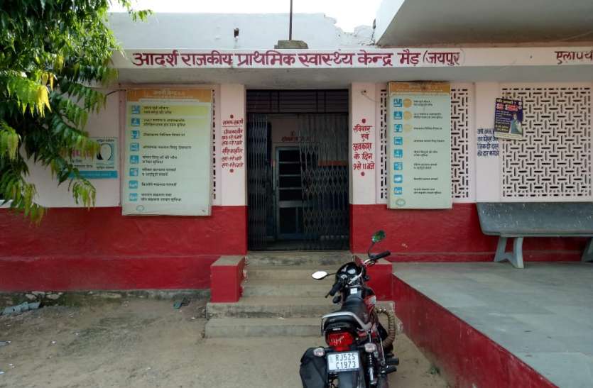 sp मैड़ पीएचसी को 15 वर्ष से महिला चिकित्सक का इंतजार