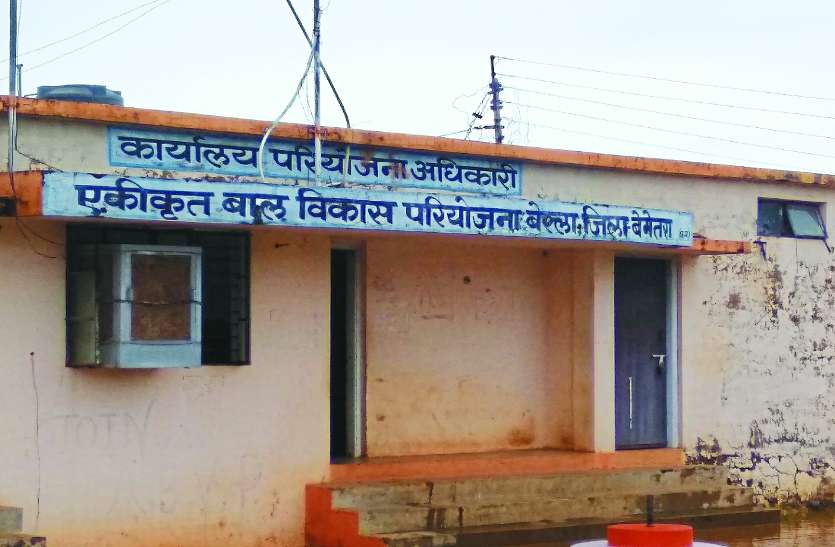 patrika आंगनबाड़ी कार्यकर्ता भर्ती में बड़ी गड़बड़ी, नियुक्ति निरस्त करने जनपद सीइओ ने कलेक्टर को लिखा पत्र