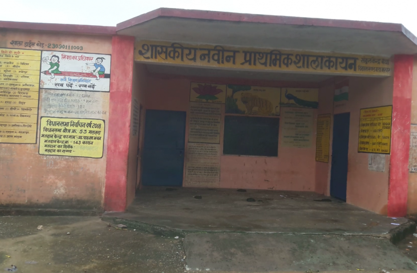 School cleaned up by schoolgirl case filed स्कूल में छात्रा से साफ कराया मैला, मामला दर्ज