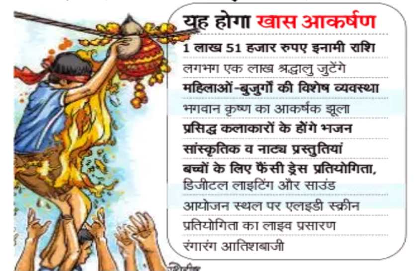 dahi handi big competition