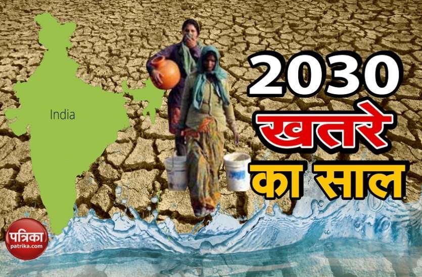 Danger 2030 सावधानः अगले दशक के अंत तक पानी रुलाएगा, भूजल का स्तर गिरता चला जाएगा