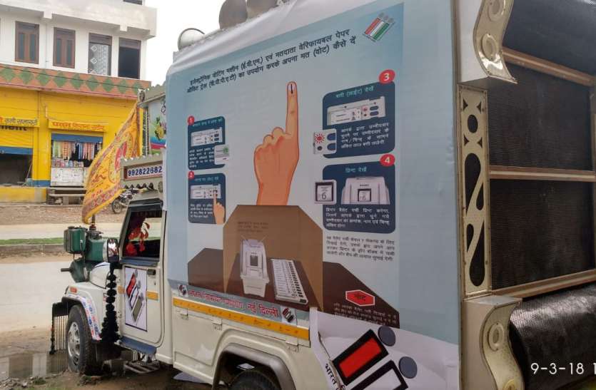 vvpat Mashin 16 दिन में 251 मतदान केन्द्रों पर दौड़ेगी वैन