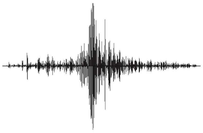 earthquake चीन: शिनजियांग प्रान्त में 5.5 तीव्रता का भूकंप, जिशी काउंटी में महसूस किए गए तेज झटके