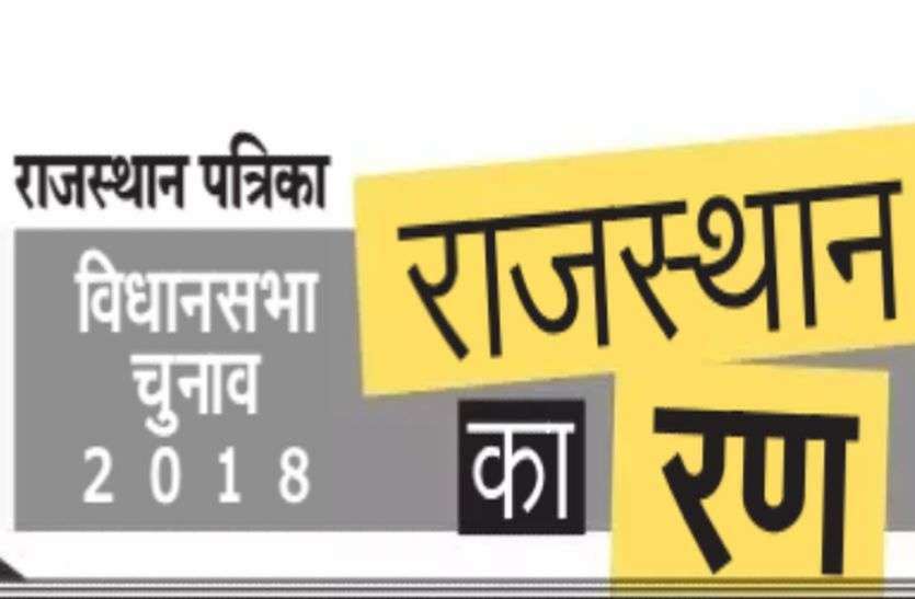Assembly election 2018 राजस्थान का रण : एकतरफा वोट, उम्मीदों पर चोट