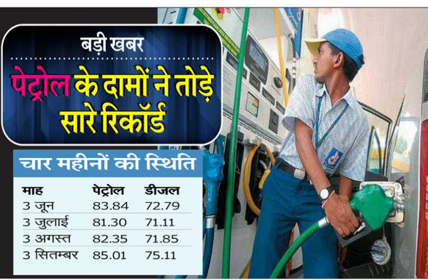 petrol prices break record highs in india पेट्रोल डीजल दामों ने तोड़े सारे रिकॉर्ड, दिसम्बर तक 100 रुपए लीटर बिकेगा!