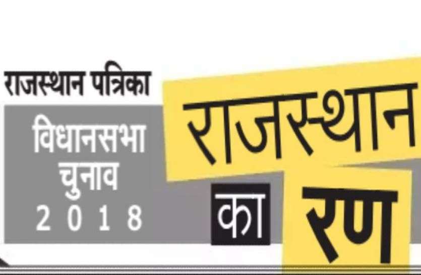 Rajasthan ka ran अपने ‘घर’ में ही रहे सिकन्दर