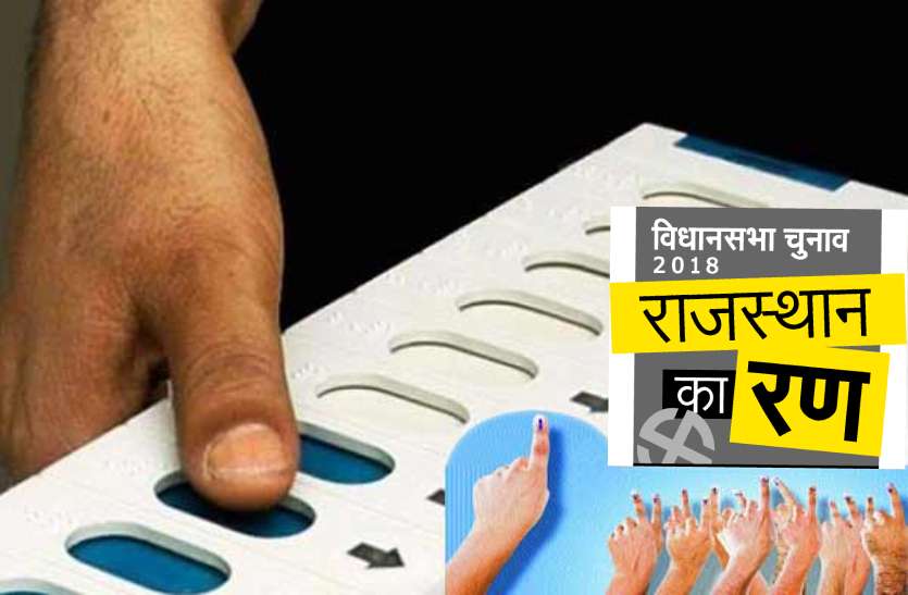 rajasthan election sikar Rajasthan Ka Ran : सीकर जिले के इन मतदान केन्द्रों ने भरी भाजपा-कांग्रेस की झोली, यहां डाले गए एक तरफा वोट