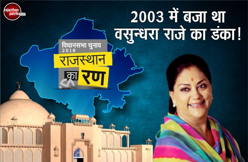 Vasundhara Raje 2003 में बजा था वसुन्धरा राजे का डंका! तब परिवर्तन यात्रा ने दिलाया था भाजपा को पूर्ण बहुमत