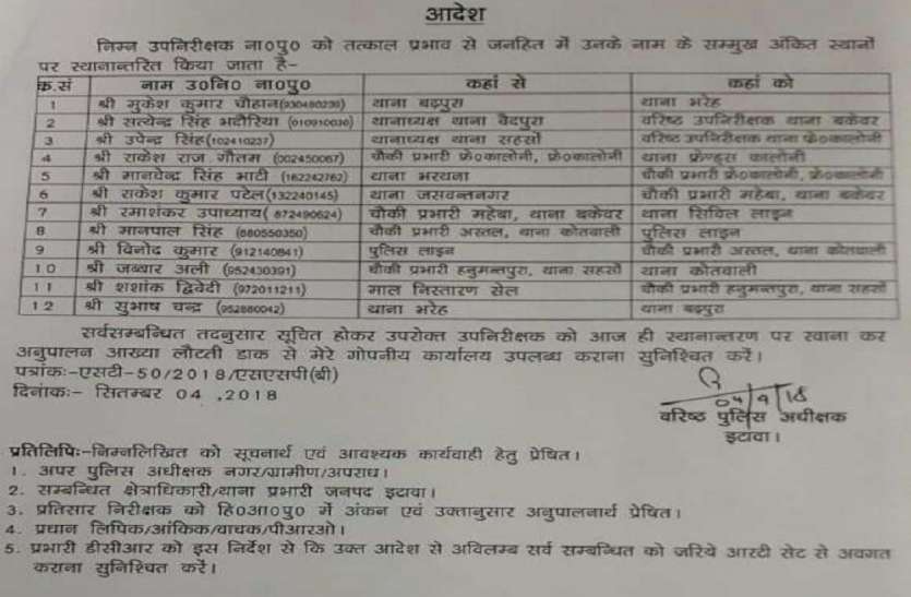 etawah news अखिलेश की पार्टी के