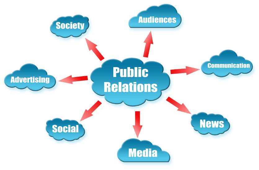 public relation स्टार्टअप के लिए जरूरी है पीआर