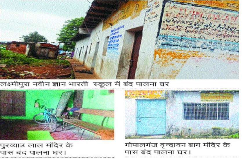 Locked by the board, the floating hoop, the name of the grant केवल बोर्ड लगाकर चल रहे झूलाघर, अनुदान के नाम पर लाखों की चपत